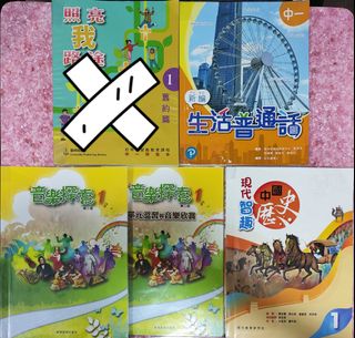 （分類：）位於 。 由 candyhkg 提交（商品編號 1449868768，圖片 1）。簡介： 。