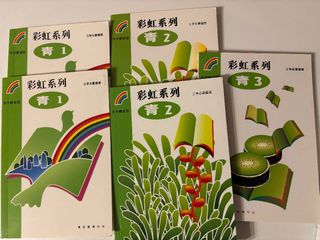 （分類：）位於 。 由 bbblittleshop 提交（商品編號 1450107994，圖片 1）。簡介： 。