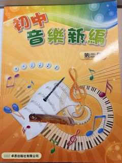 （分類：）位於 。 由 cw.melu 提交（商品編號 1450090653，圖片 1）。簡介： 。