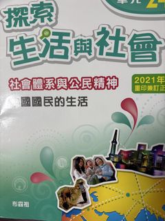 （分類：）位於 。 由 ct_sell_things 提交（商品編號 1450078581，圖片 1）。簡介： 。