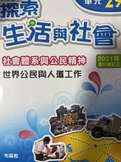 （分類：）位於 。 由 ct_sell_things 提交（商品編號 1450078930，圖片 1）。簡介： 。