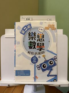 （分類：）位於 。 由 imlai 提交（商品編號 1450103345，圖片 1）。簡介： 。