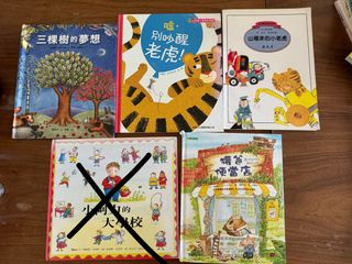 （分類：）位於 。 由 ck01234 提交（商品編號 1279289415，圖片 1）。簡介： 。