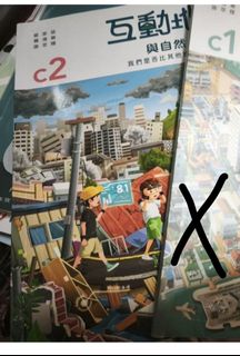 （分類：）位於 。 由 tobe_tobe 提交（商品編號 1450034180，圖片 1）。簡介： 。