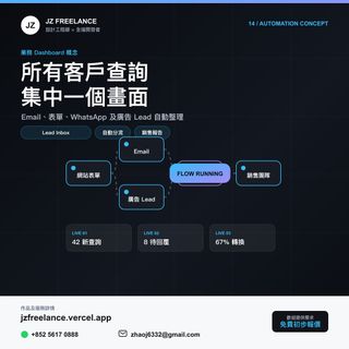 （分類：）位於 。 由 jzfreelance 提交（商品編號 1269899745，圖片 1）。簡介： 。
