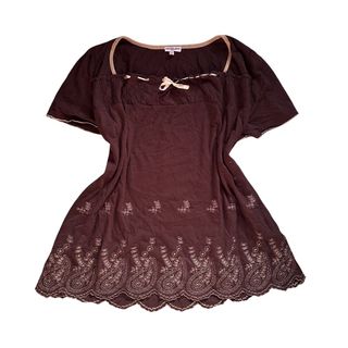 (Category: ) located in . Submitted by solthrifts (Listing ID 1450106846, Image 1). Description: .