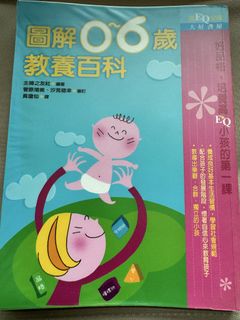 (Category: ) located in . Submitted by happy_ting06 (Listing ID 1450032718, Image 1). Description: .