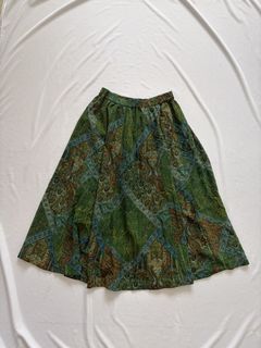 (Category: ) located in . Submitted by hncloset7 (Listing ID 1450099830, Image 1). Description: .