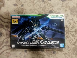 (Category: ) located in . Submitted by tanken (Listing ID 1450109934, Image 1). Description: .