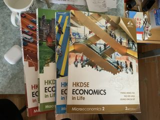 （分類：）位於 。 由 anhooonn 提交（商品編號 1449970928，圖片 1）。簡介： 。