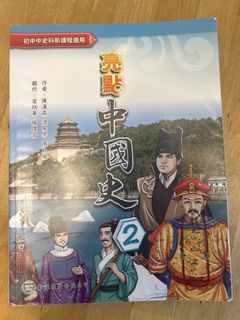 （分類：）位於 。 由 emma_la 提交（商品編號 1449965924，圖片 1）。簡介： 。