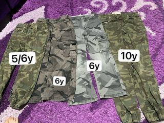 (Category: ) located in . Submitted by izz_izzati01 (Listing ID 1450022982, Image 1). Description: .