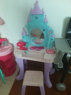 (Category: ) located in . Submitted by reachkanwaljeet (Listing ID 1449960209, Image 1). Description: .