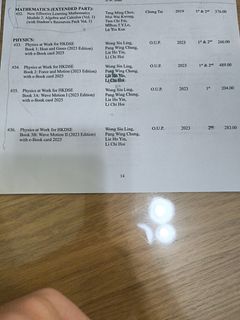 （分類：）位於 。 由 cleverdragon_55f262 提交（商品編號 1449984753，圖片 1）。簡介： 。
