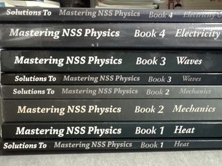 （分類：）位於 。 由 wismg981 提交（商品編號 1450030930，圖片 1）。簡介： 。