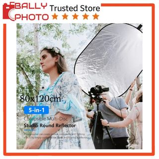 (Category: ) located in . Submitted by ballyphoto_electronics (Listing ID 1450028092, Image 1). Description: .