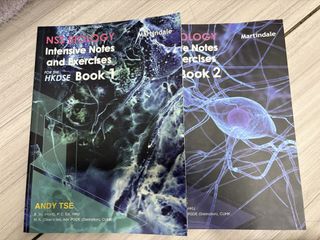 （分類：）位於 。 由 winter_010101 提交（商品編號 1449995397，圖片 1）。簡介： 。