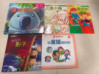 （分類：）位於 。 由 ccher436538034 提交（商品編號 1450025716，圖片 1）。簡介： 。