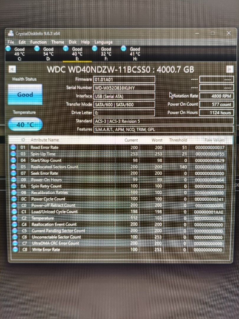 WD My Passport 4TB Portable HDD511222657645301761