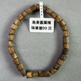 （分類：）位於 。 由 bambigeorge 提交（商品編號 1450231306，圖片 1）。簡介： 。