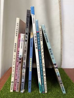 由 treasure_shop888 (刊登 ID 1450188601，圖片 1) 提交，位於 的 (類別：)，說明：。