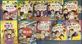 （分類：）位於 。 由 jchyll 提交（商品編號 1450247363，圖片 1）。簡介： 。