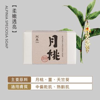 由 wenxin97 (刊登 ID 1450303090，圖片 1) 提交，位於 的 (類別：)，說明：。