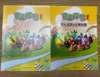 （分類：）位於 。 由 kcmint 提交（商品編號 1450269996，圖片 1）。簡介： 。