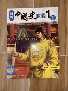 （分類：）位於 。 由 johnny_au22 提交（商品編號 1450270155，圖片 1）。簡介： 。