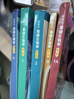 （分類：）位於 。 由 chloe.067 提交（商品編號 1450175161，圖片 1）。簡介： 。