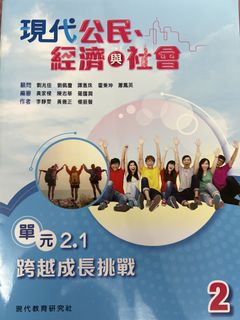 （分類：）位於 。 由 nelson1205 提交（商品編號 1450301050，圖片 1）。簡介： 。