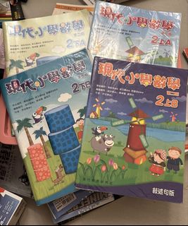 （分類：）位於 。 由 01050929 提交（商品編號 1450281445，圖片 1）。簡介： 。