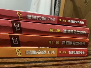 （分類：）位於 。 由 username00_112 提交（商品編號 1449890693，圖片 1）。簡介： 。