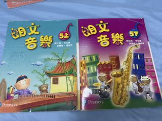 （分類：）位於 。 由 wingyi1122 提交（商品編號 1450161309，圖片 1）。簡介： 。