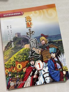 （分類：）位於 。 由 sssum0915 提交（商品編號 1450287911，圖片 1）。簡介： 。