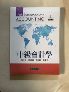 由 owo921217 (刊登 ID 1450296521，圖片 1) 提交，位於 的 (類別：)，說明：。