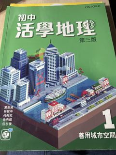 （分類：）位於 。 由 heidi930 提交（商品編號 1450232665，圖片 1）。簡介： 。