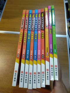 由 hh40928 (刊登 ID 1450141671，圖片 1) 提交，位於 的 (類別：)，說明：。