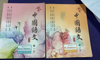 （分類：）位於 。 由 yungmickey 提交（商品編號 1450205878，圖片 1）。簡介： 。