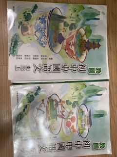 （分類：）位於 。 由 lamwing__ 提交（商品編號 1450265005，圖片 1）。簡介： 。