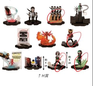 （分類：）位於 。 由 andyandyandyandygo 提交（商品編號 1449213403，圖片 1）。簡介： 。