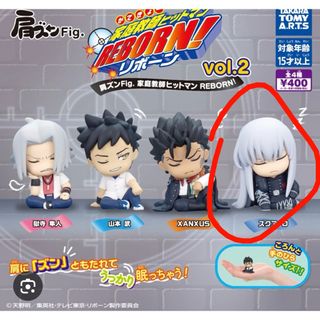 （分類：）位於 。 由 lalala31 提交（商品編號 1450190474，圖片 1）。簡介： 。