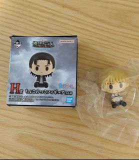 （分類：）位於 。 由 ccs.t 提交（商品編號 1450145489，圖片 1）。簡介： 。