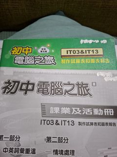 （分類：）位於 。 由 minirosy 提交（商品編號 1450269994，圖片 1）。簡介： 。
