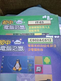 （分類：）位於 。 由 minirosy 提交（商品編號 1450269451，圖片 1）。簡介： 。