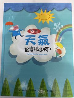 （分類：）位於 。 由 ktrading 提交（商品編號 1450294541，圖片 1）。簡介： 。