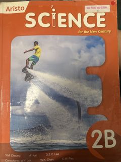 （分類：）位於 。 由 i_sell_random_stuff01 提交（商品編號 1450263401，圖片 1）。簡介： 。