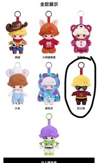（分類：）位於 。 由 miniyan_ 提交（商品編號 1450231731，圖片 1）。簡介： 。