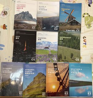 （分類：）位於 。 由 feliciakooo_ 提交（商品編號 1450220567，圖片 1）。簡介： 。