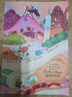 （分類：）位於 。 由 okamchan 提交（商品編號 1450300877，圖片 1）。簡介： 。